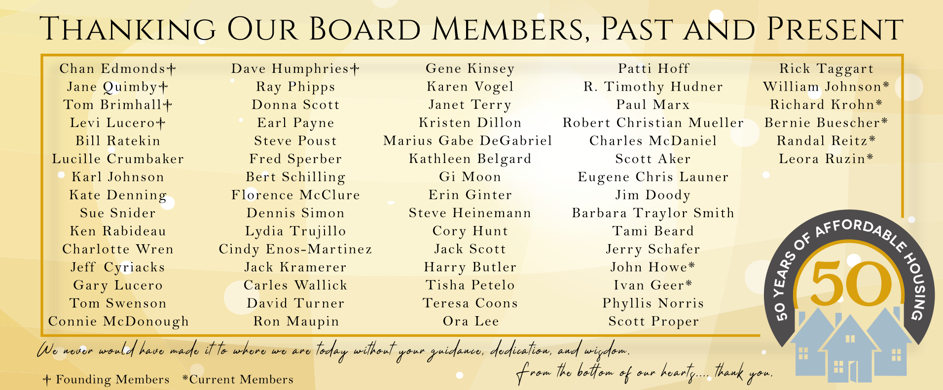 A list of all GJHA board members
